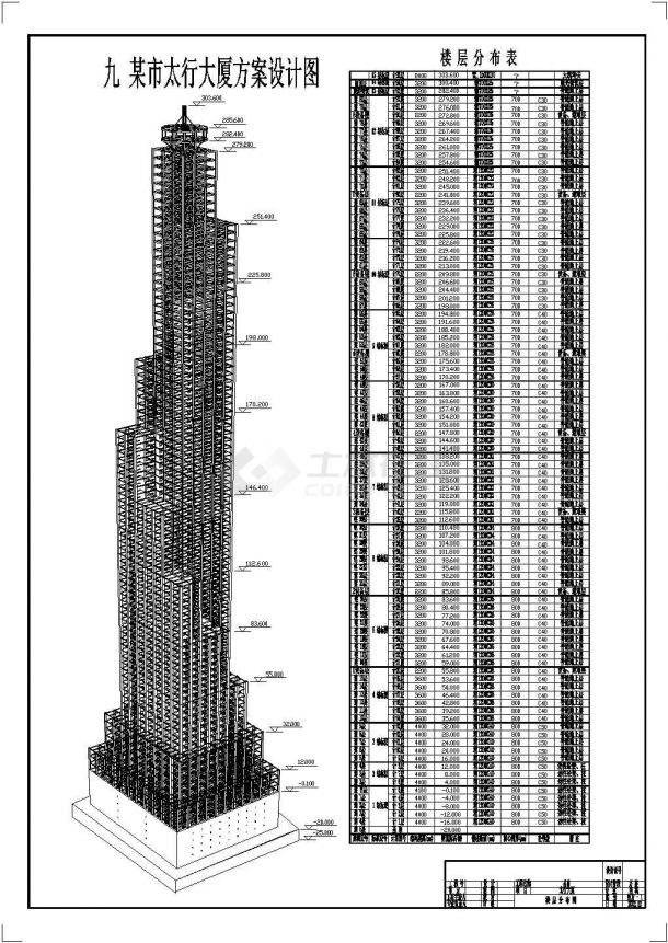 某地九十五层大厦结构方案设计图纸-图一