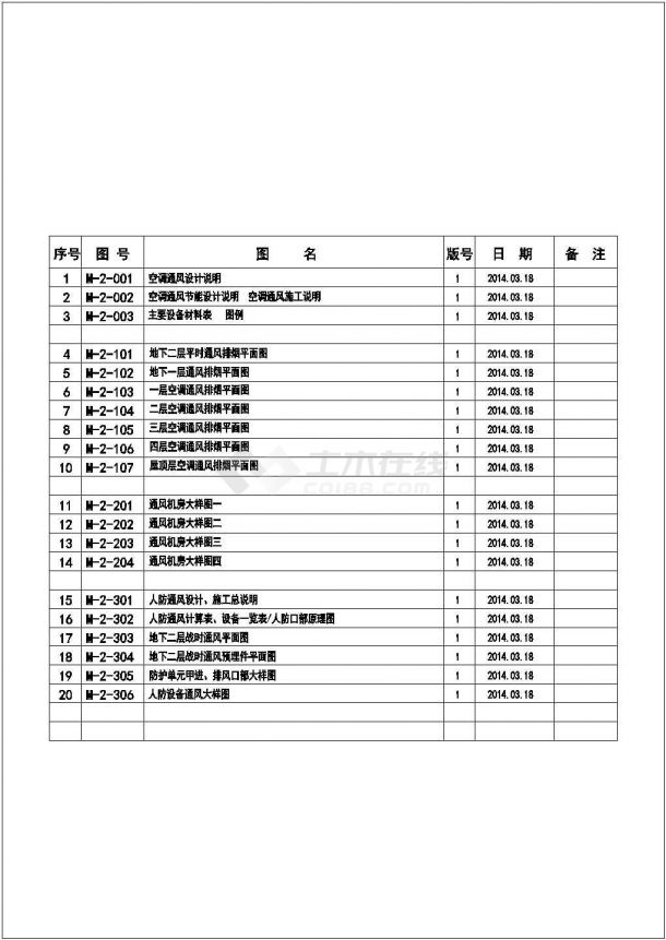 [福建]35245㎡四层大型火车站广场空调通风及防排烟系统设计施工图（大院出品人防设计）-图一