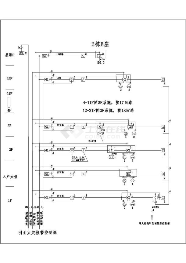 [深圳]17万平商住楼小区通风防排烟设计施工图纸（含设计说明）-图二