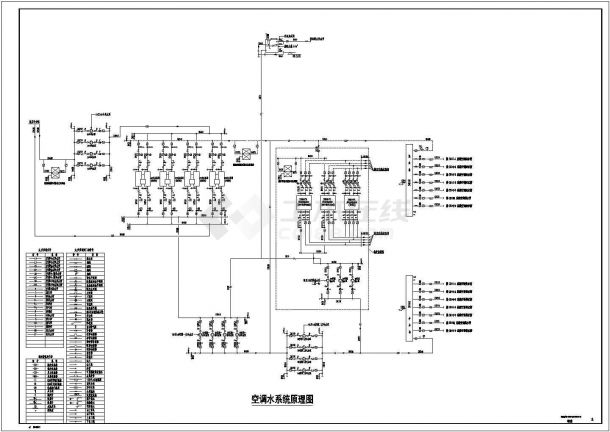 [浙江]20层门诊医技楼空调及通风排烟系统设计施工图（净化空调系统VRF系统）-图二