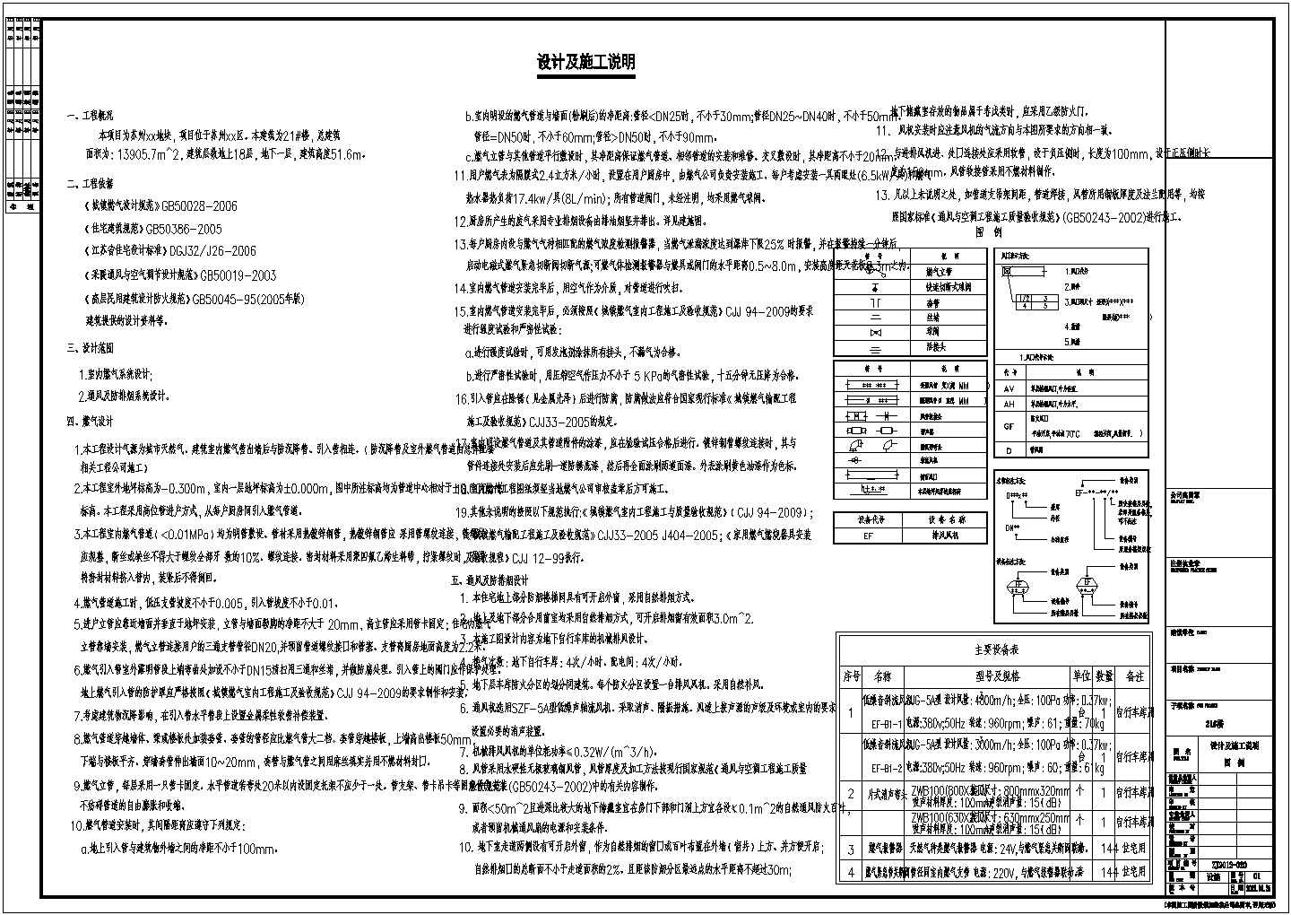 [苏州]13905㎡十九层住宅燃气系统设计施工图纸