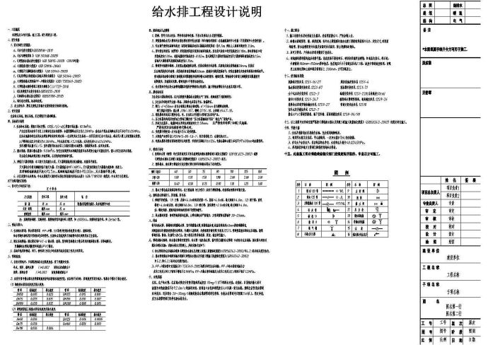 [山西]景区五层住宅楼给排水施工图纸（含设计说明）_图1