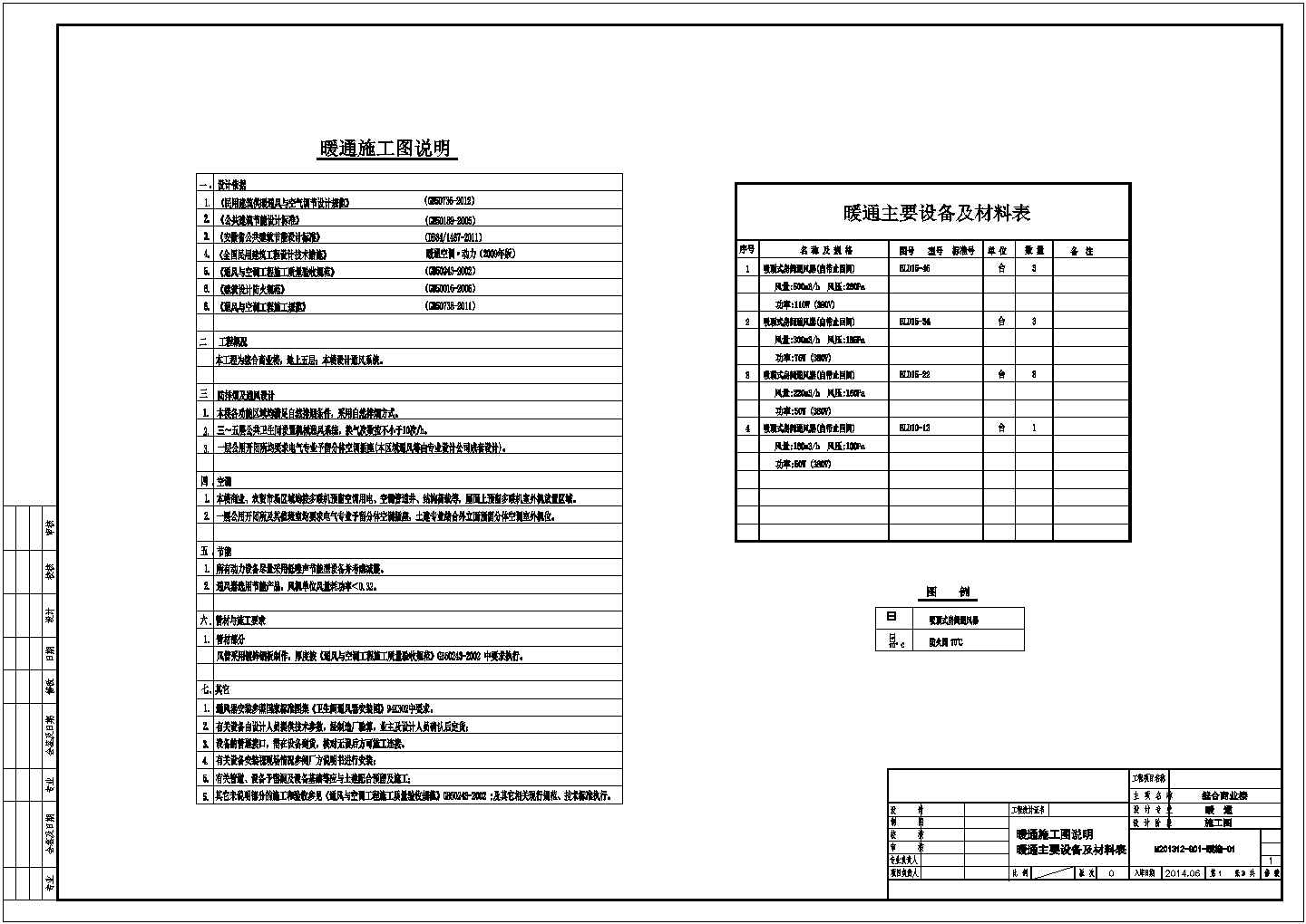 [安徽]33层民用建筑通风及防排烟系统设计施工图