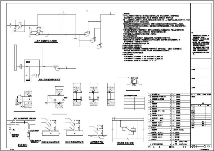 [内蒙古]29000㎡地下室人防通风设计施工图_图1