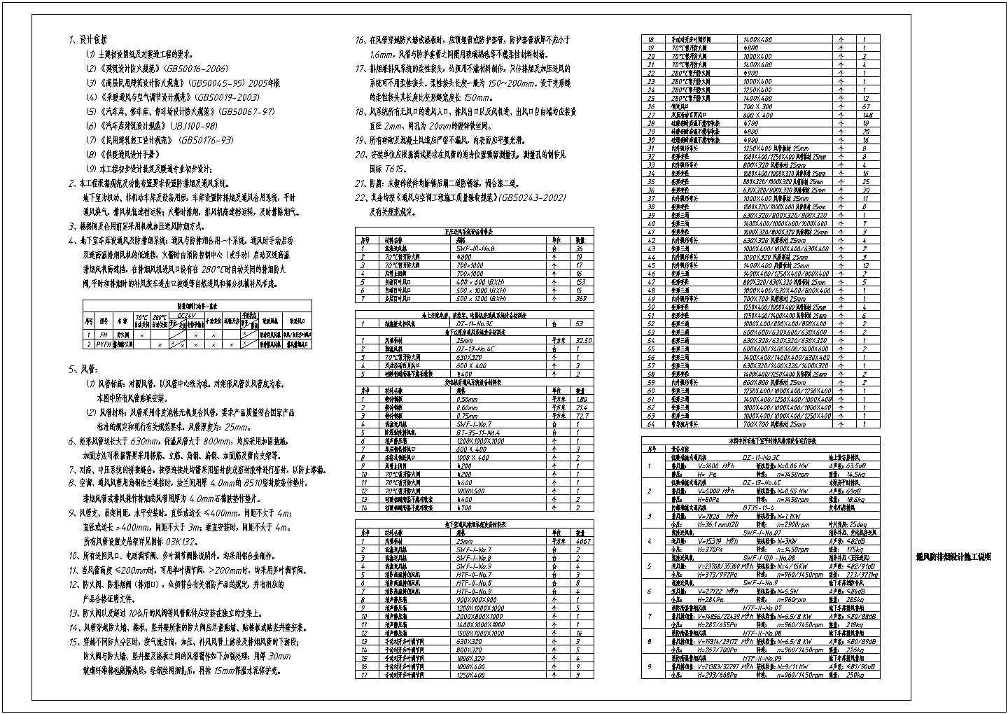 [浙江]地下室消防及人防通风设计施工图(详图丰富)
