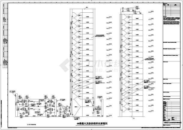 [江苏]194098㎡三十三层住宅小区空调通风设计施工图(8栋楼、地下室、焓湿图)-图一