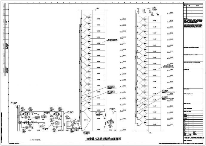 [江苏]194098㎡三十三层住宅小区空调通风设计施工图(8栋楼、地下室、焓湿图)_图1