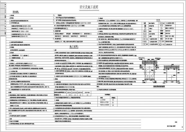 [重庆]168348㎡高层住宅小区通风防排烟施工图（7栋楼，地下室）-图二