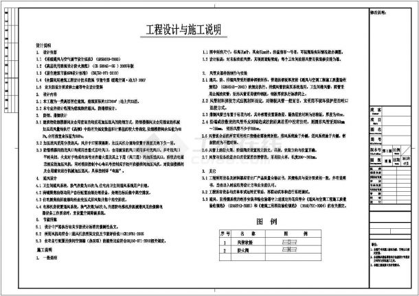[重庆]54000㎡高层住宅通风防排烟系统设计施工图（3栋楼，地下室）-图二