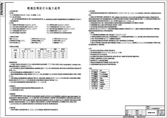 [云南]三层服务中心空调通风设计施工图_图1