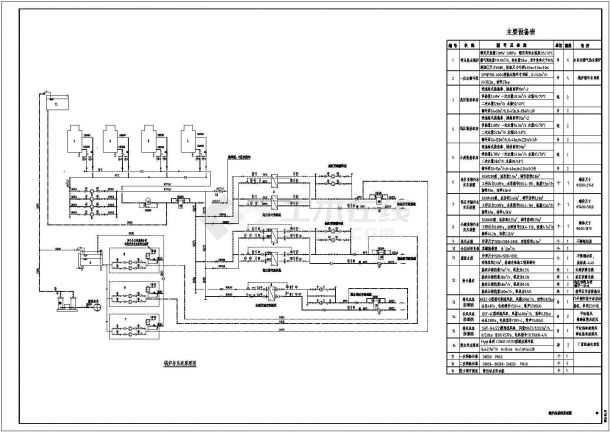 [北京]地下锅炉房工艺管道系统设计施工图（供热板换系统）-图二