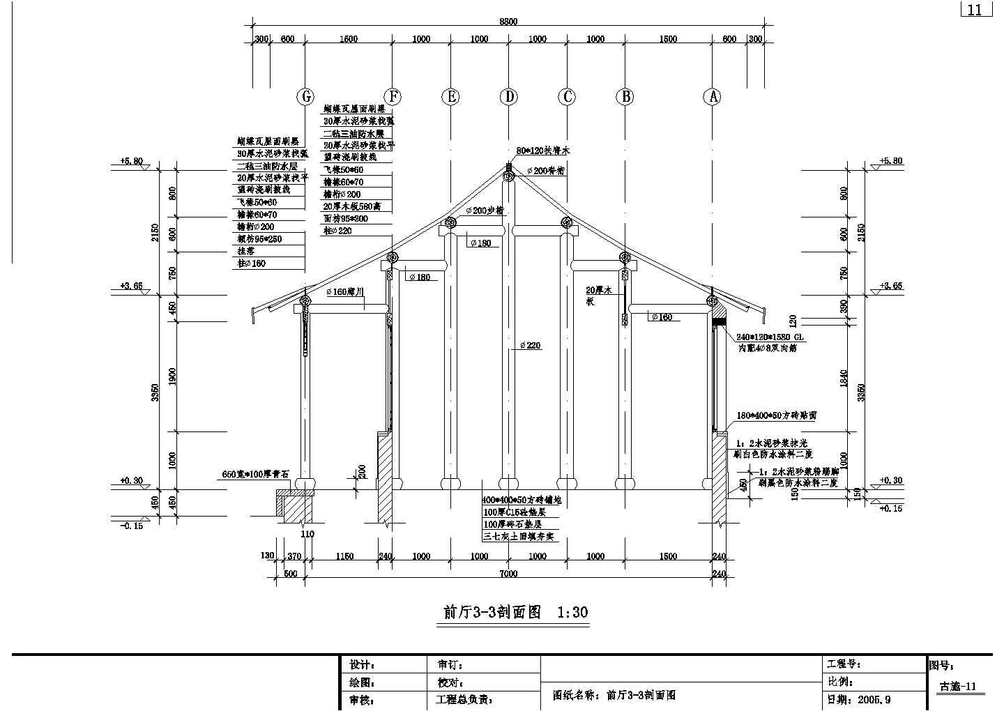 某单层砌体结构古建移建工程设计图纸（条形基础）