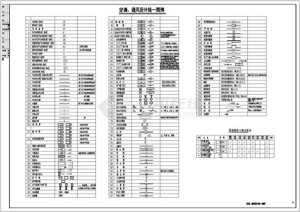 [东莞]22000㎡十一层后勤服务楼多联机空调系统设计施工图-图二