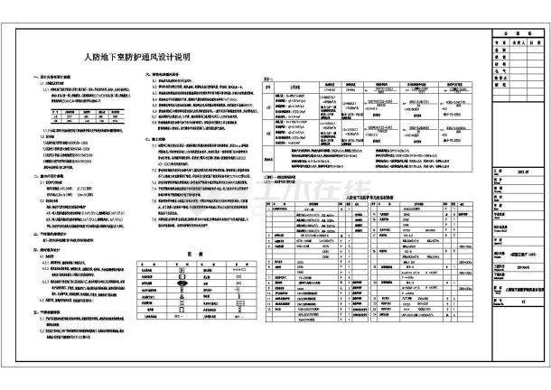 [陕西]4800㎡防空地下室送排风系统设计施工图-图一