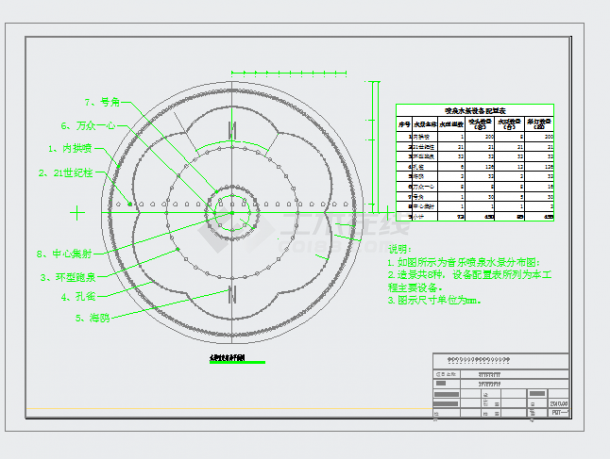 某厂区音乐喷泉水景池全套施工图纸-图一