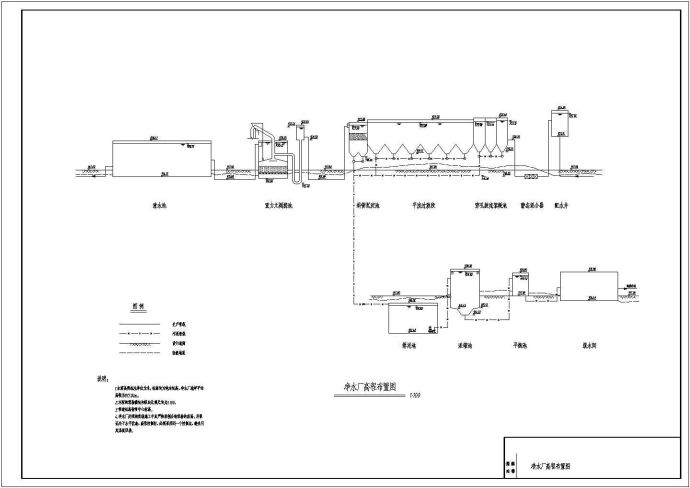 [四川]集中供水工程设计施工图纸（含80余页设计说明）_图1