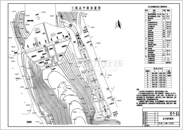 [陕西]小(二)型水库除险加固工程初步设计施工图-图二