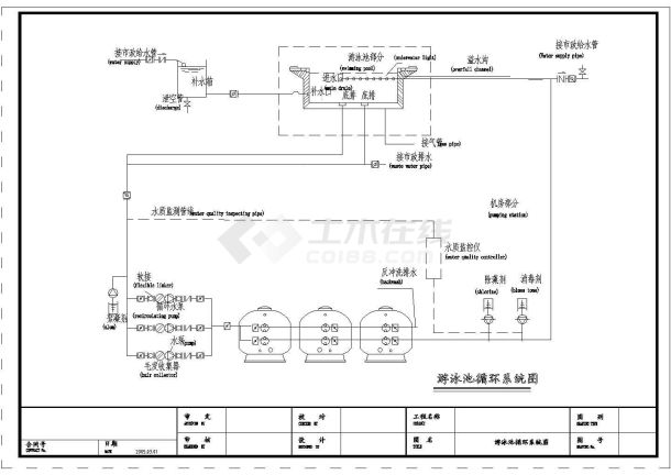 800㎡现代风格游泳池设计图（共7张cad图）-图一