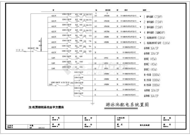 800㎡现代风格游泳池设计图（共7张cad图）-图二