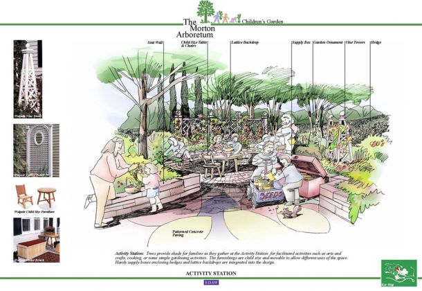 某儿童公园景观纯手绘设计方案文本-图二