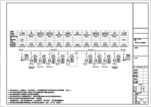 [安徽]某21.3万㎡大型住宅小区供电招标图（甲级规划院）-图二