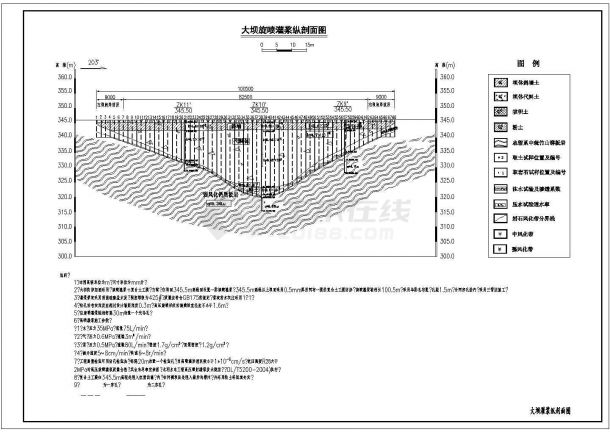 水库除险加固施工图设计(大坝、输水涵管)-图二