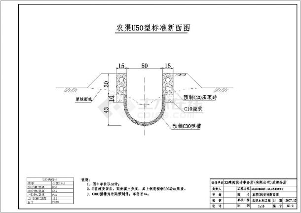 【四川】丘陵山区大型土地整理项目施工图设计-图二