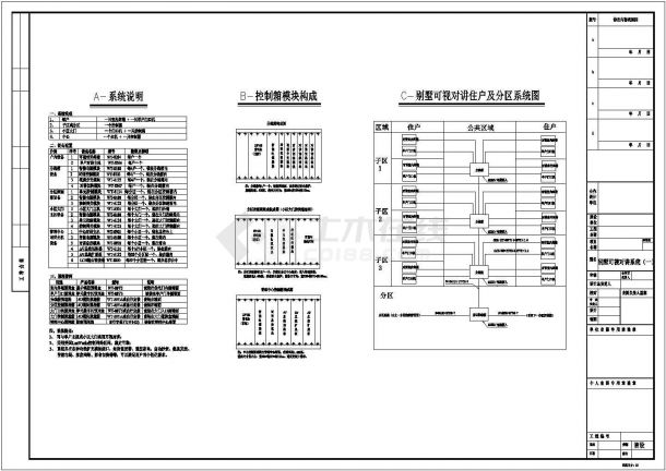 [甲级]典型别墅住宅智能化系统施工图纸-图二