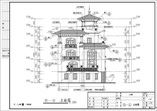 广东某地4层框架结构别墅建筑设计扩初图-图一
