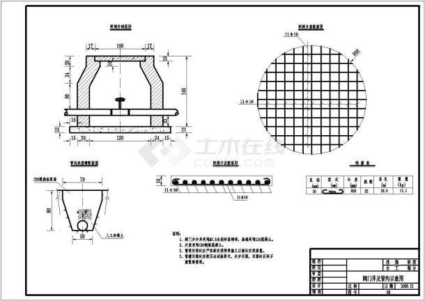 某处果园节水灌溉改造施工设计图纸-图二