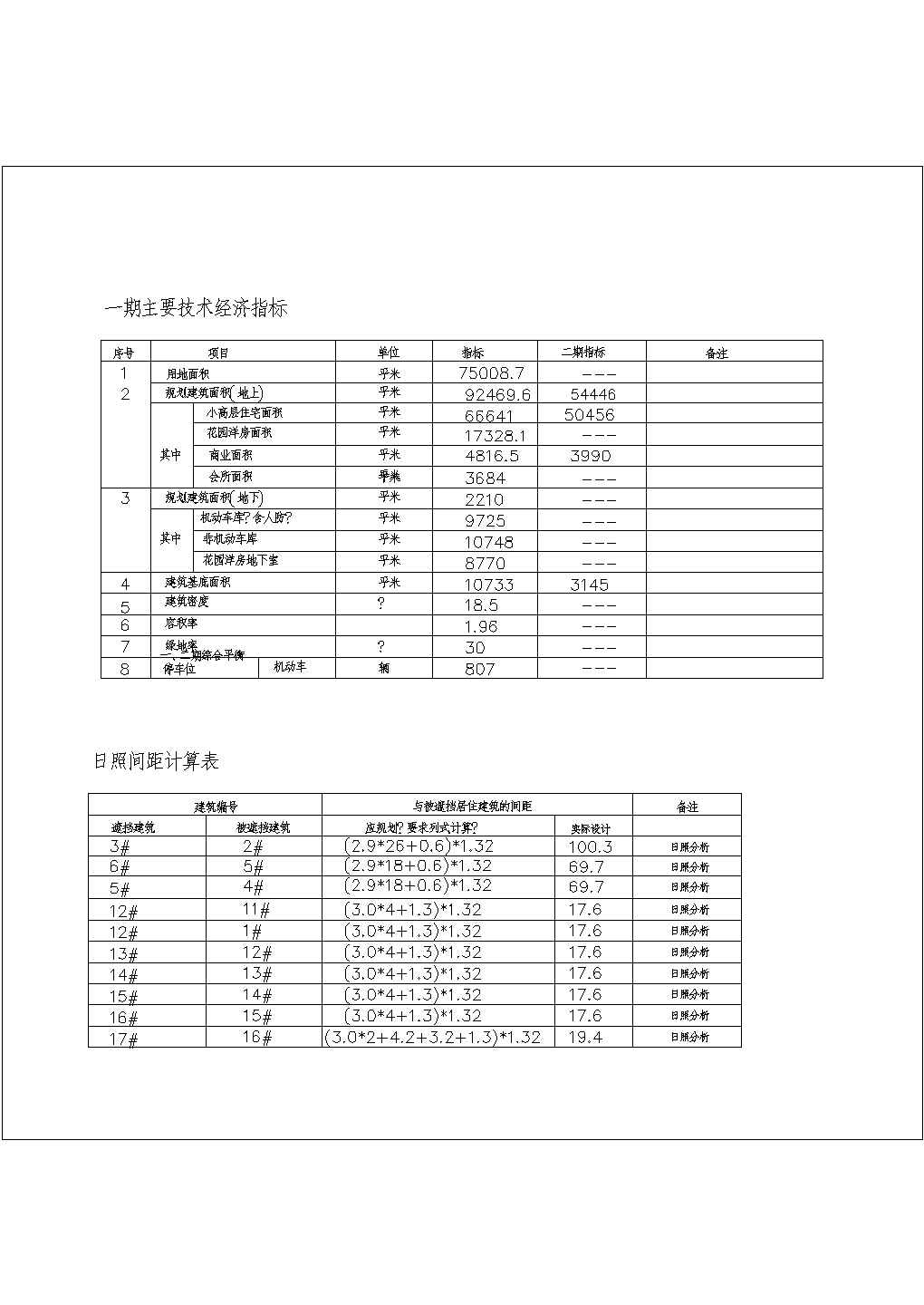 江苏常州某住宅小区管线综合图