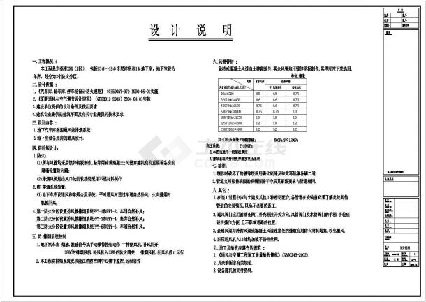 广东某16549㎡小区地下室通风图-图一