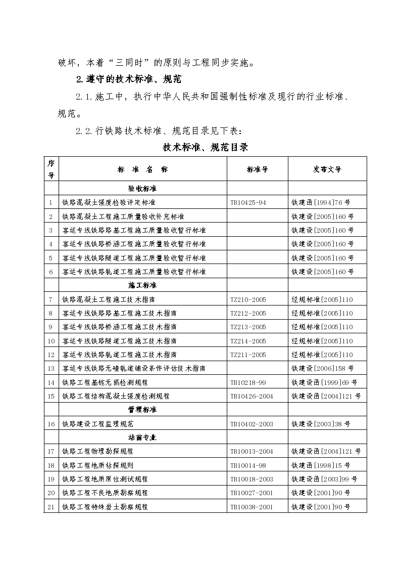 十九局实施性施工组织设计-图二