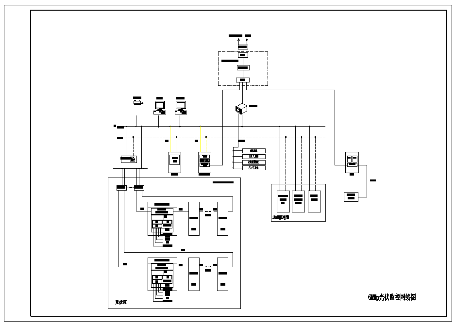分布式6MWp光伏项目监控系统网络拓扑图