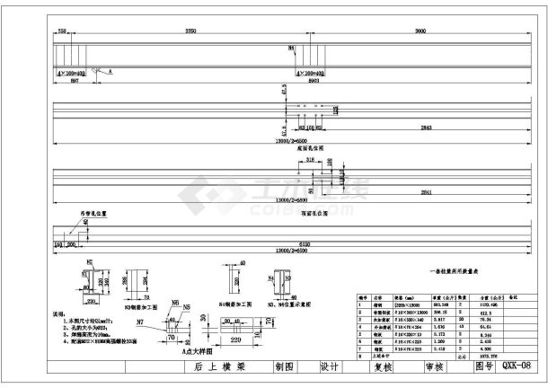 高速公路大桥挂篮设计施工图（计算单及加工图）-图一