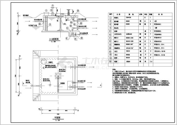 某处200立方矩形清水池施工阶段图纸-图一