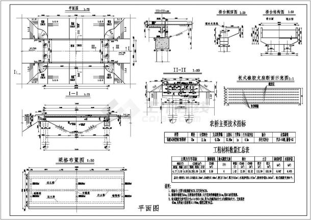 一座跨径13m的装配式钢筋砼T形梁桥设计图-图一