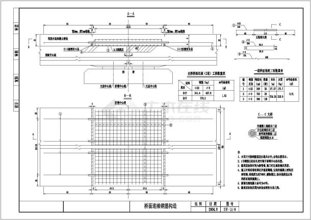 3x10米钢筋混凝土三孔一联板桥全套设计施工图-图二