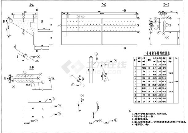 某特大桩基础桥梁下部结构设计施工图-图二