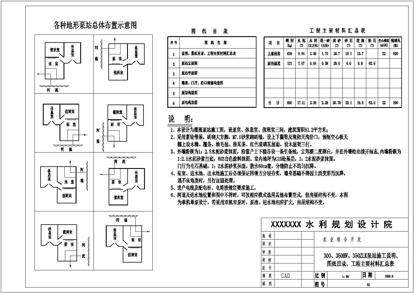 小型灌溉泵站施工图（编制于2013年）