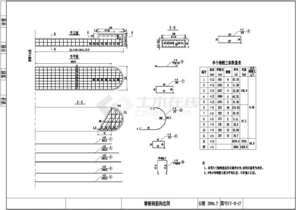 钢筋混凝土型U型桥台、重力式桥墩、扩大基础板桥施工图（16-13米）-图二