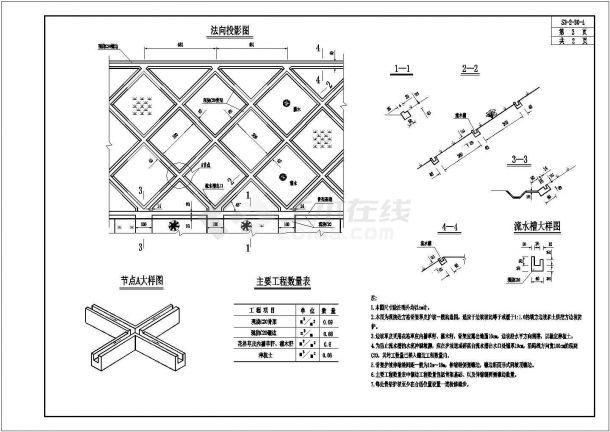 方格骨架等多种护坡防护工程设计套图-图二