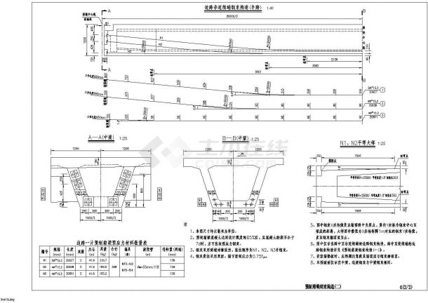 装配式预应力砼箱形连续梁桥上部构造标准通用设计施工图-图二