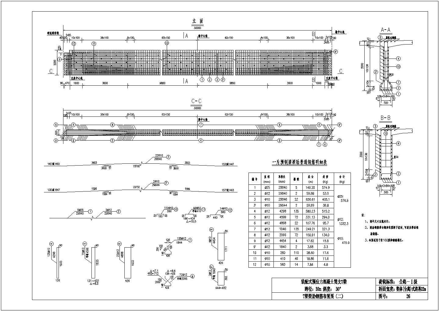 装配式30米全预应力构件简支桥面连续T梁设计