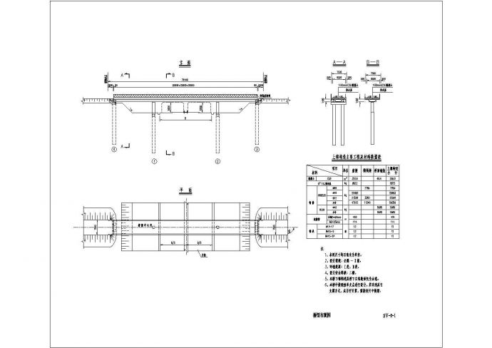 【现规范】现浇预应力箱型梁桥上部标准设计（20+32+20m）_图1