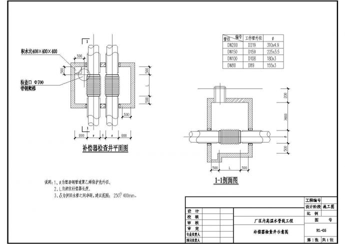 某厂区利用低高温管线采暖设计施工图_图1