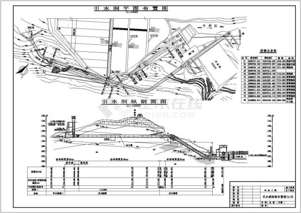 电站引水洞及引水钢管施工图（编制于2013年）-图一