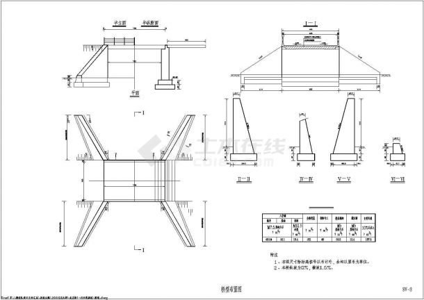 1-8m现浇钢筋混凝土板桥全套设计施工图-图一