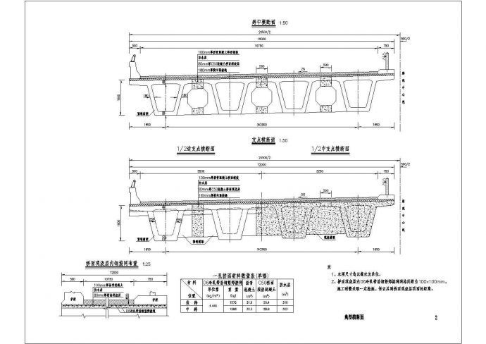 高速公路跨径30m装配式箱型连续梁上部构造设计（路基宽度24.5m）_图1