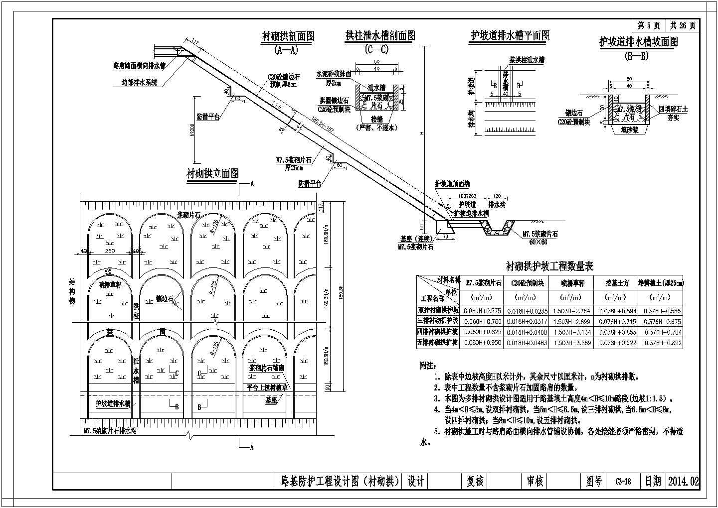 【贵州】双向四车道高速公路路基防护设计图